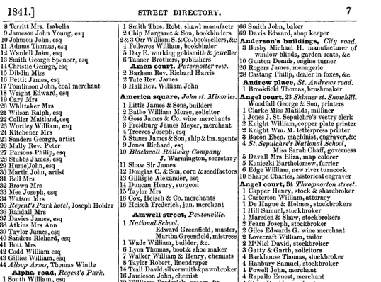 A picture of a page from a directory 