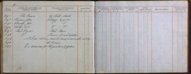 Example of a rate book for house history 