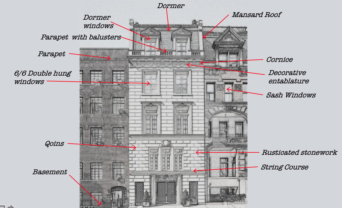 French Revival Townhouse Architectural features